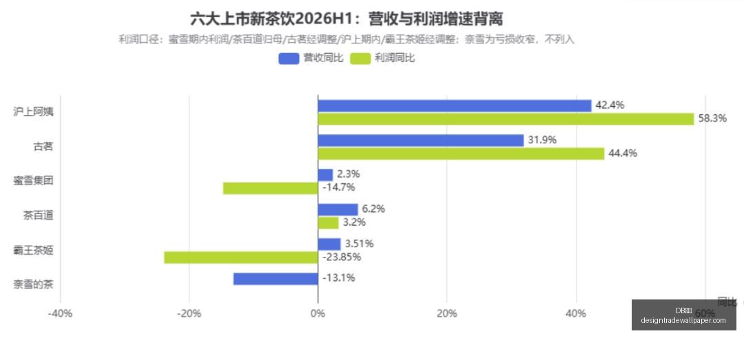 库明加亏损,难弥补,即使明夏签,DB体育,DB体育竞猜,DB体育官网,DB体育开户